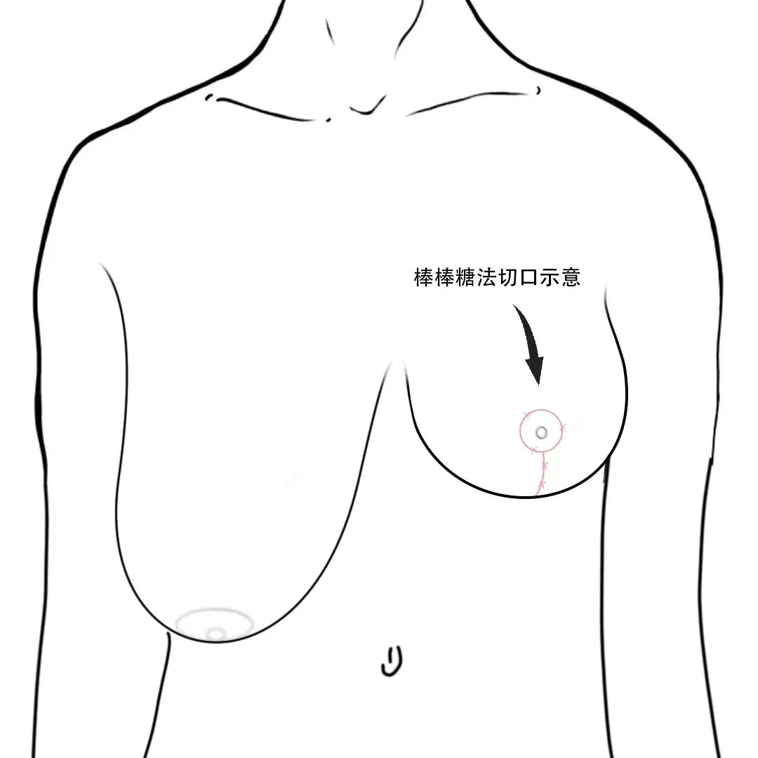 08586ed5a93dcd0649832a61787ca96.jpg